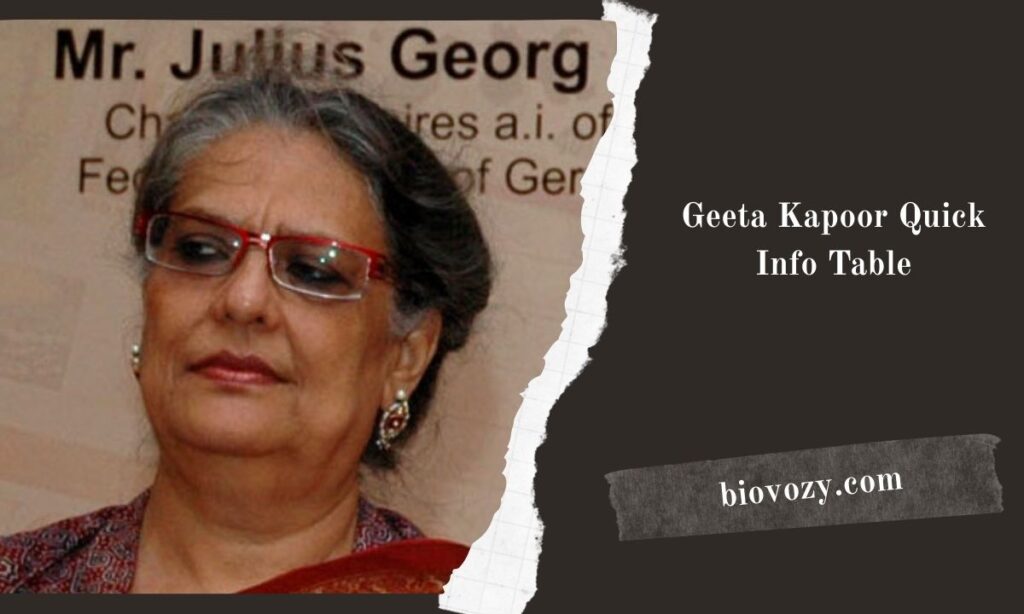 geeta kapoor husband